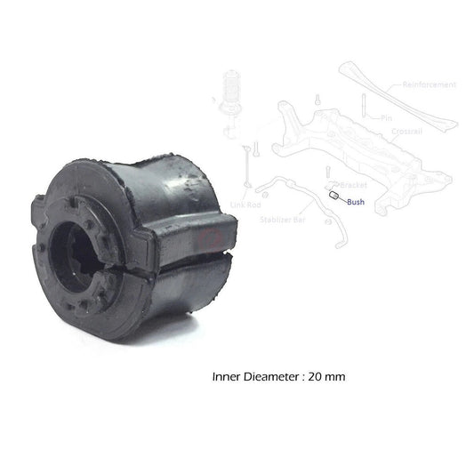 CitroenNemoFrontRhLhStabiliserRubberBushBipperFiorino51785488