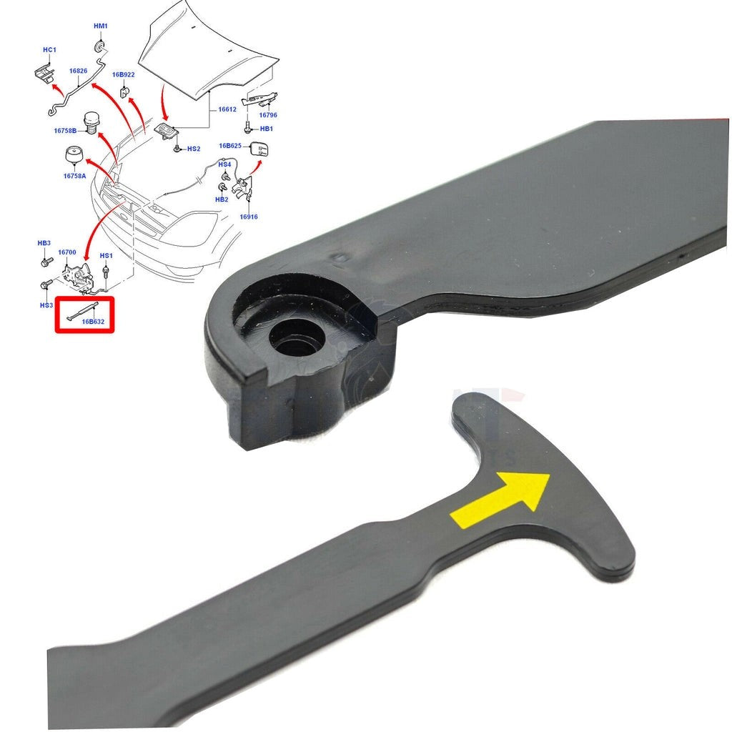 FordFiesta2001To2010BonnetHoodCatchReleaseHandleLeverPullOpener2S6q16b632ae