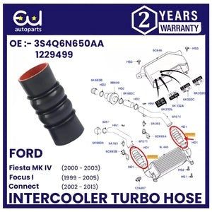 RFORDTRANSITCONNECT1.8TDCIINTERCOOLERTURBOHOSEPIPE3S4Q6N650AA1229499